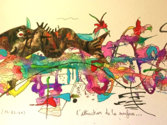 lattraction-de-la-surface